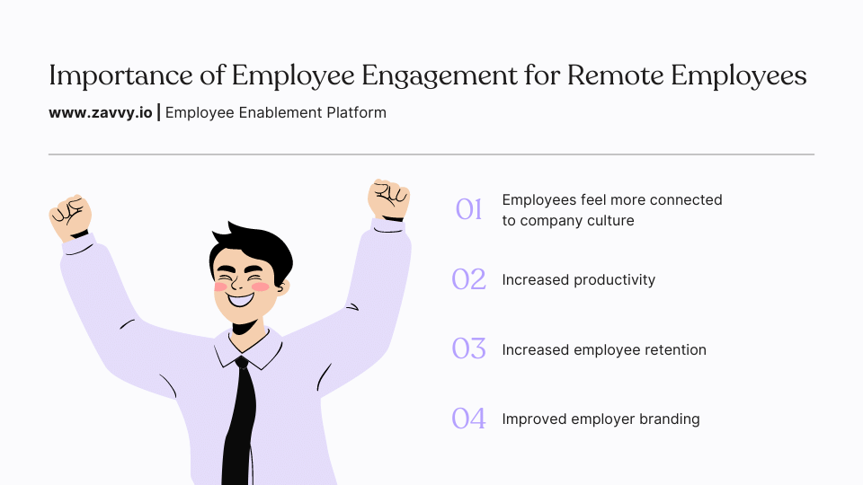 47 Ways to Boost Remote Employee Engagement (Examples and Tips Included